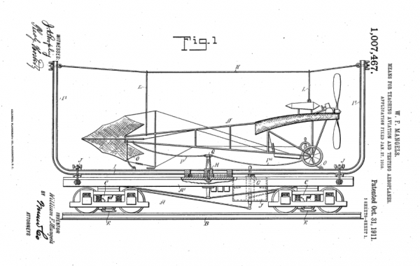This is William F. Mangels's invention for training pilots and testing aeroplanes.