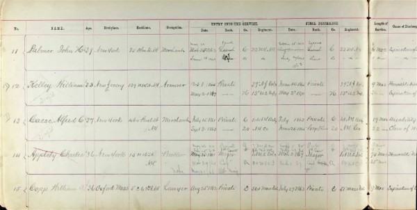 This page from the record book of G.A.R. Post 140 includes the entry for Charles Appleby.